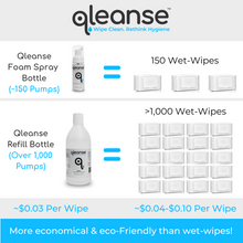 Load image into Gallery viewer, Refill Bottle - Qleanse Toilet Paper Foam Spray Refill