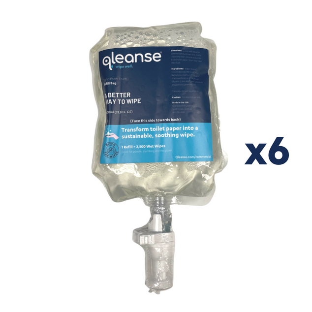 Disposable Prefilled Bags (Case of 6)