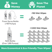 Load image into Gallery viewer, Qleanse Bathroom Gift Set